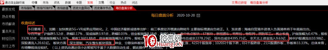 通達信一分鐘高效復盤利器——“每日盤面分析”功能怎麼用？（圖解）,拾荒網
