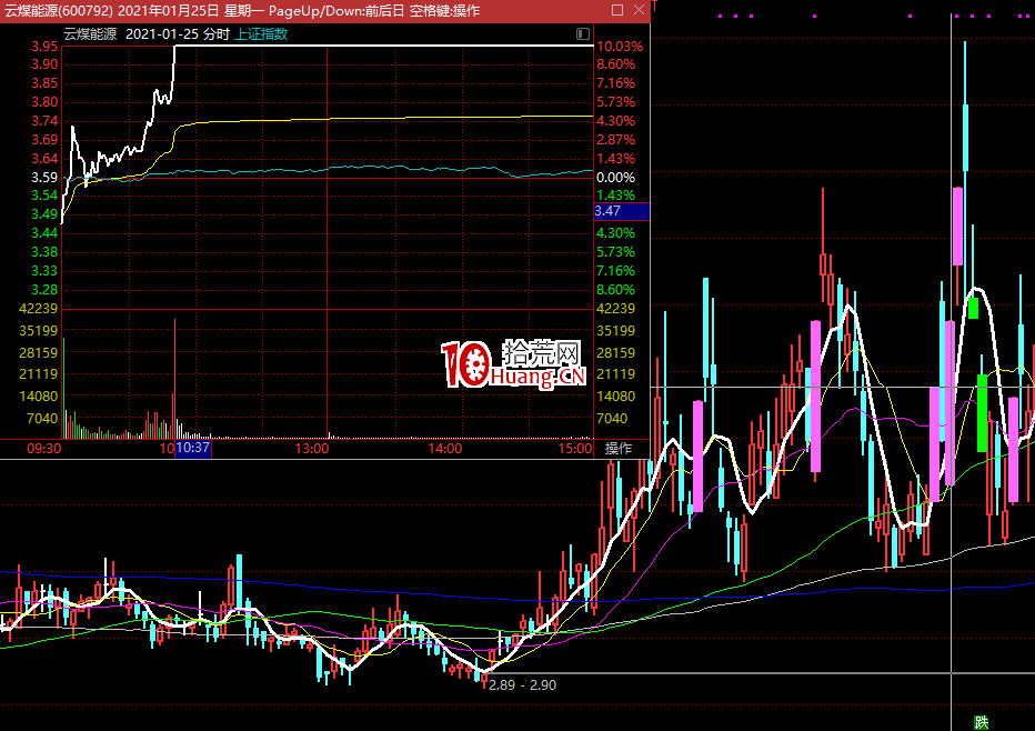 半路板該怎麼做，我的一些見解（圖解）,拾荒網