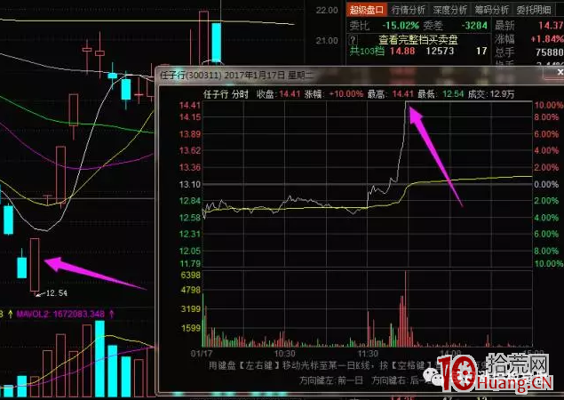 案例圖解如何打情緒板,拾荒網