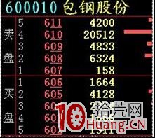 隔日超短如何借助內盤外盤看懂盤口 隔日超短如何借助內盤外盤看懂盤口,拾荒網
