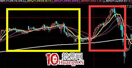 以前妖為鏡,可以知超短?(圖解) 以前妖為鏡,可以知超短?(圖解),拾荒網