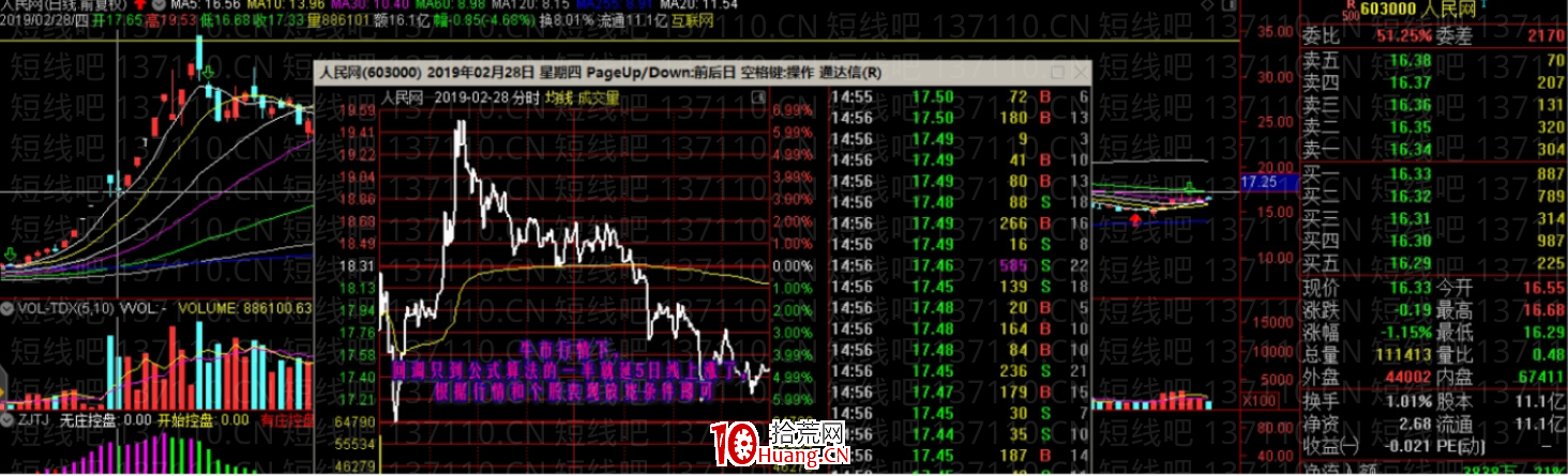 龍回頭的計算方法(圖解) 龍回頭的計算方法(圖解),拾荒網