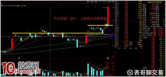 圖解如何做反包板或者做N型板,拾荒網