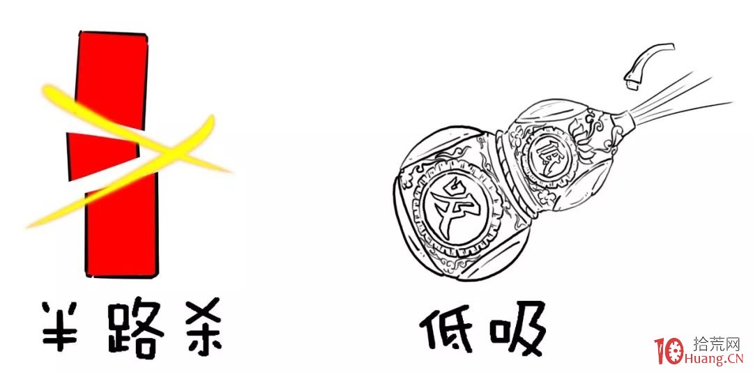 漲停板超短打板應該註意什麼?你對打板瞭解多少?什麼是掃板、打板、排板、打回封板?(圖解) 漲停板超短打板應該註意什麼?你對打板瞭解多少?什麼是掃板、打板、排板、打回封板?(圖解),拾荒網