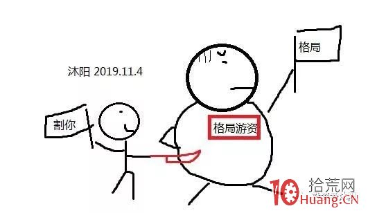 一字加速板與格局交易(圖解) 一字加速板與格局交易(圖解),拾荒網