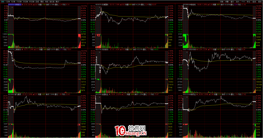 首板生態被核按鈕(圖解) 首板生態被核按鈕(圖解),拾荒網