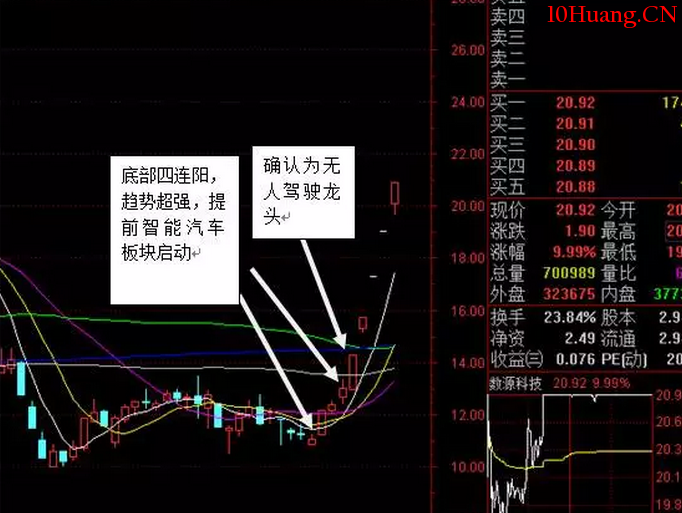 手把手教你買龍頭（圖解）,拾荒網