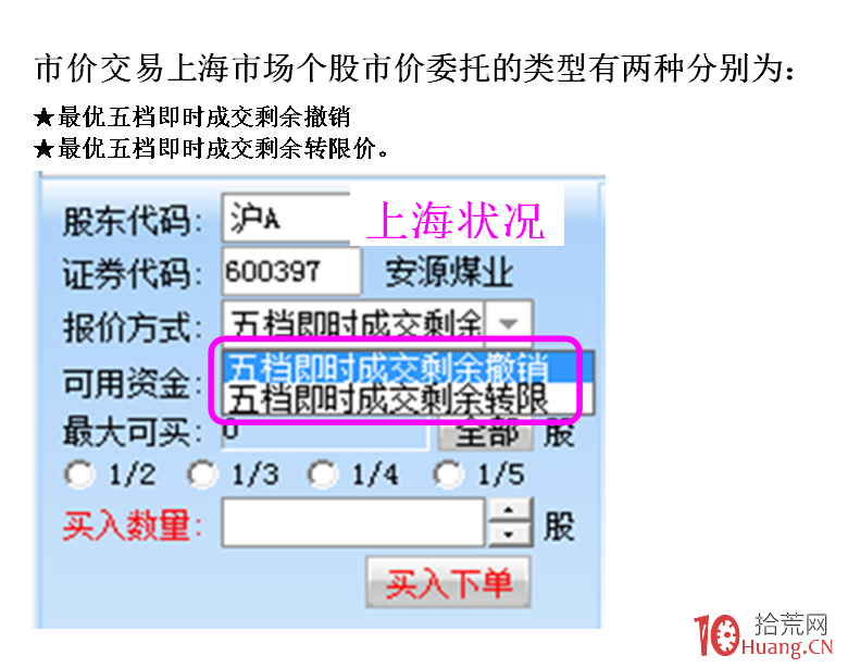 交易規則影響下個股盤中突然出現暴漲暴跌的原因之——“市價交易”(圖解) 交易規則影響下個股盤中突然出現暴漲暴跌的原因之——“市價交易”(圖解),拾荒網