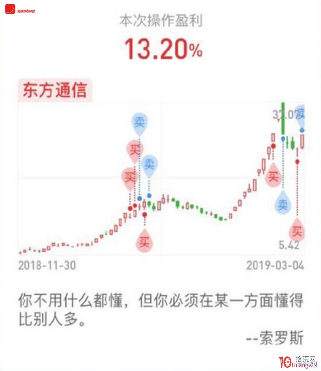 案例圖解2019年妖股東方通信的龍回頭如何低吸:跌停到漲停、分歧轉一致的思路分析 案例圖解2019年妖股東方通信的龍回頭如何低吸:跌停到漲停、分歧轉一致的思路分析,拾荒網