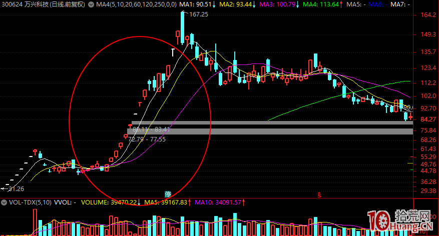 從什麼維度去感知情緒呢?或者如何更清醒的認知情緒呢?,拾荒網