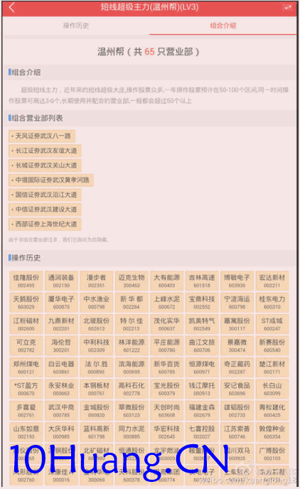 資金流戰法教程32:主力建倉過程詳解,建倉時盤面特征(圖解) 資金流戰法教程32:主力建倉過程詳解,建倉時盤面特征(圖解),拾荒網