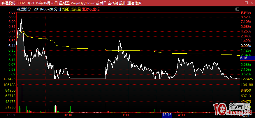 高位空間板炸板，甚至天地板時，你第一個要做的就是趕緊逃（圖解）,拾荒網
