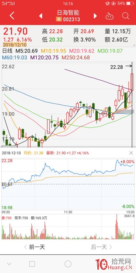 地天板失敗案例2（圖解）,拾荒網
