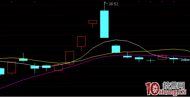 打板：一面天堂，一面地獄（圖解）,拾荒網