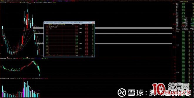 中信證券上海分公司遊資席位操盤模式圖解：打連板、加速龍頭戰法,拾荒網