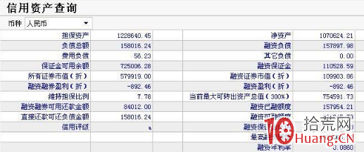 從8萬到3000萬,“好運哥”的炒股奇跡與操盤秘笈 從8萬到3000萬,“好運哥”的炒股奇跡與操盤秘笈,拾荒網