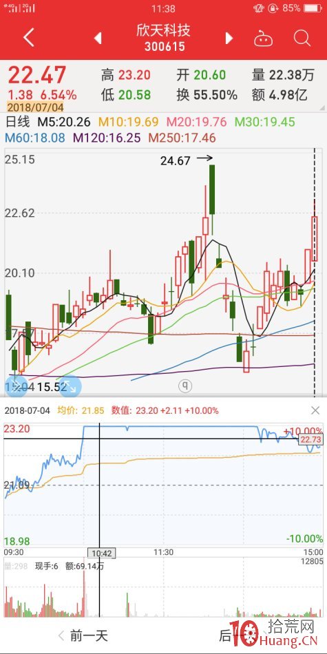 尾盤板二板弱轉強失敗案例（圖解）,拾荒網