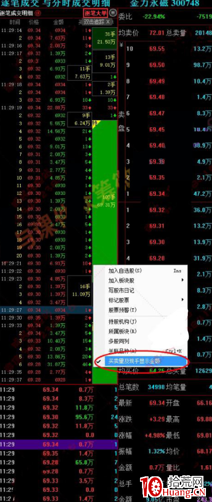 聞少:盤口拆單入門教程,盤口語言終極解密(圖解) 聞少:盤口拆單入門教程,盤口語言終極解密(圖解),拾荒網