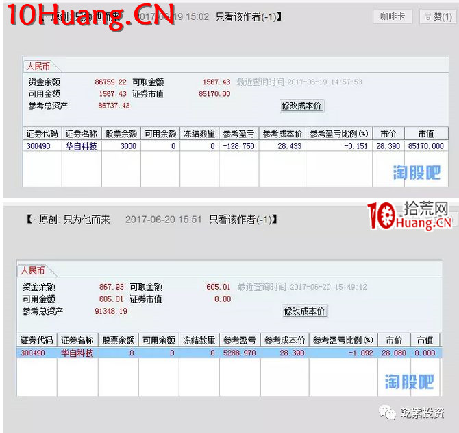 遊資大神退學炒股2017-2018年一年88倍之旅的交割單附圖復盤(第一部分) 遊資大神退學炒股2017-2018年一年88倍之旅的交割單附圖復盤(第一部分),拾荒網