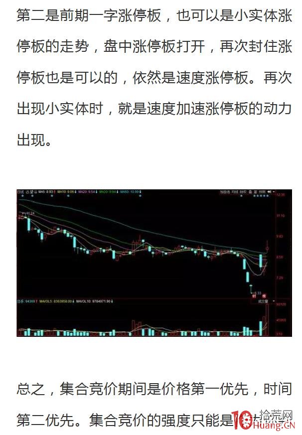 案例圖解集合競價打板是怎麼操作的,拾荒網