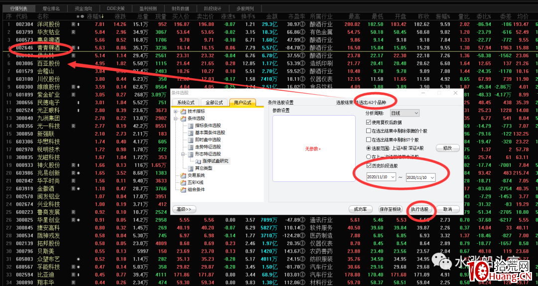 漲停板試盤(圖解) 漲停板試盤(圖解),拾荒網