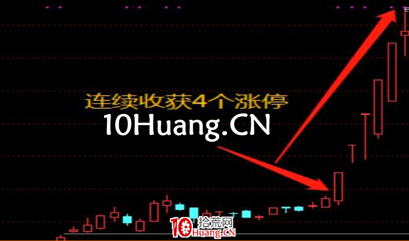 集合競價戰法第三招——無量一字型，即競價圖出現一條直線（圖解）,拾荒網