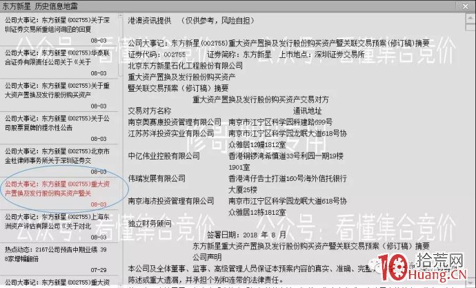 盯住龍頭做首板的打板方法案例圖解,拾荒網