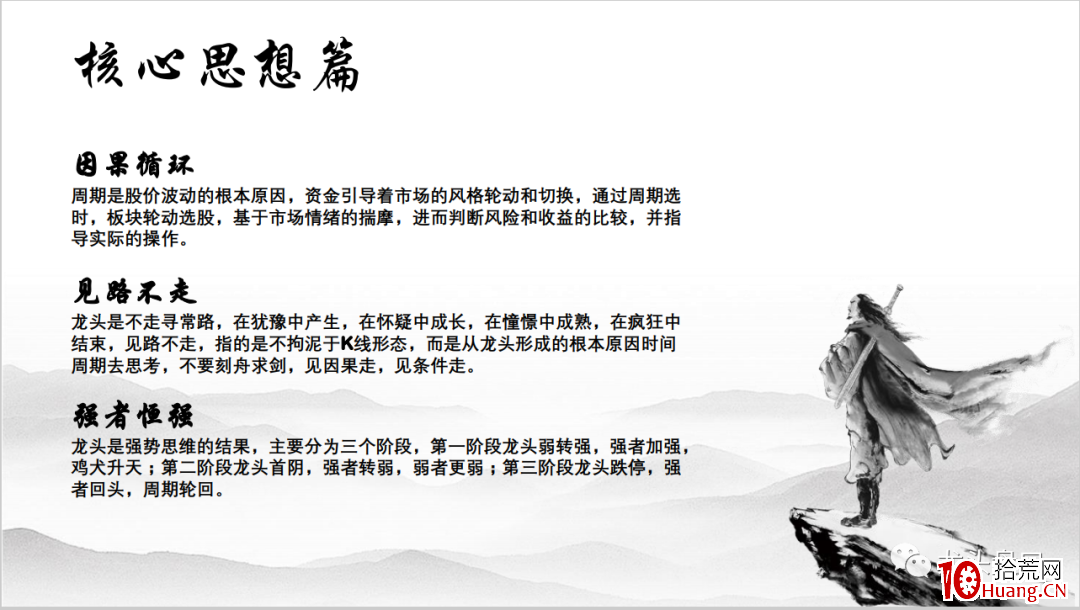 龍頭交易體系總結篇,拾荒網