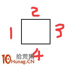 股票盤口掛單數字與盤口暗語的模型分析圖解 股票盤口掛單數字與盤口暗語的模型分析圖解,拾荒網