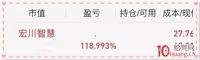 挖掘妖股實戰經驗與邏輯分享(圖解) 挖掘妖股實戰經驗與邏輯分享(圖解),拾荒網