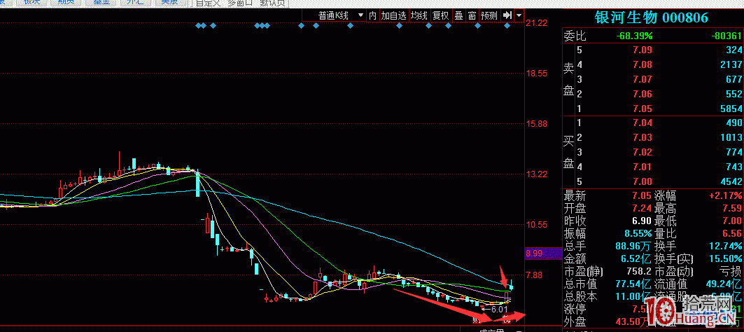 佛山幫與成都幫的首板模式研究圖解 佛山幫與成都幫的首板模式研究圖解,拾荒網