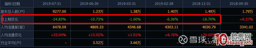 三大主力來源與操盤手法（一）：莊股,拾荒網