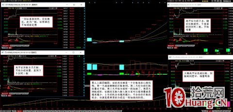 二板、反包板的從分歧到一致的打板邏輯（圖解）,拾荒網