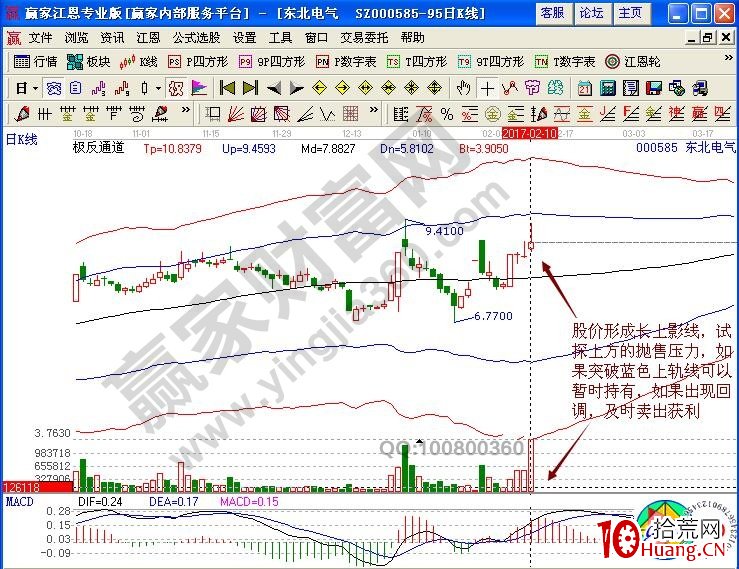 “2級縮倍+踩線”漲停板戰法解析批量漲停（圖解）,拾荒網