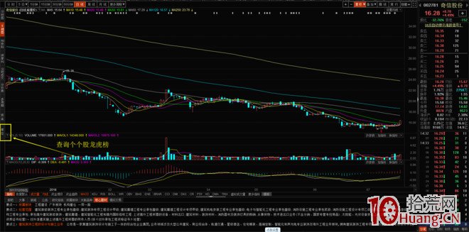 推薦幾個好用的查詢股票龍虎榜數據的網站與其特色功能(圖解) 推薦幾個好用的查詢股票龍虎榜數據的網站與其特色功能(圖解),拾荒網