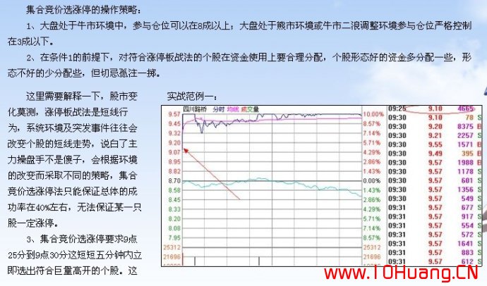 滄桑戰神《漲停板戰法研究》系列教程_7：集合競價選漲停的操作策略（圖解）,拾荒網