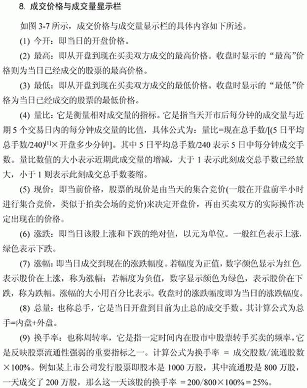 分時圖入門詳解(圖解),拾荒網