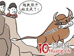 如何判斷一隻股票的股性好不好,拾荒網