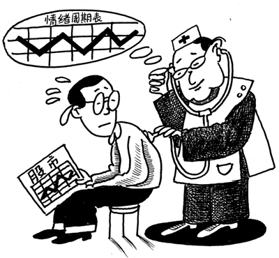 一文看懂在漲停板戰法技術體系裡短線的情緒周期是什麼,拾荒網