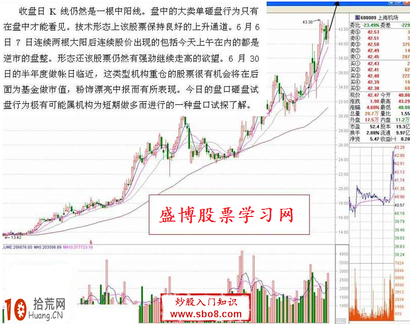 圖解主力打壓試盤的分時盤口,拾荒網