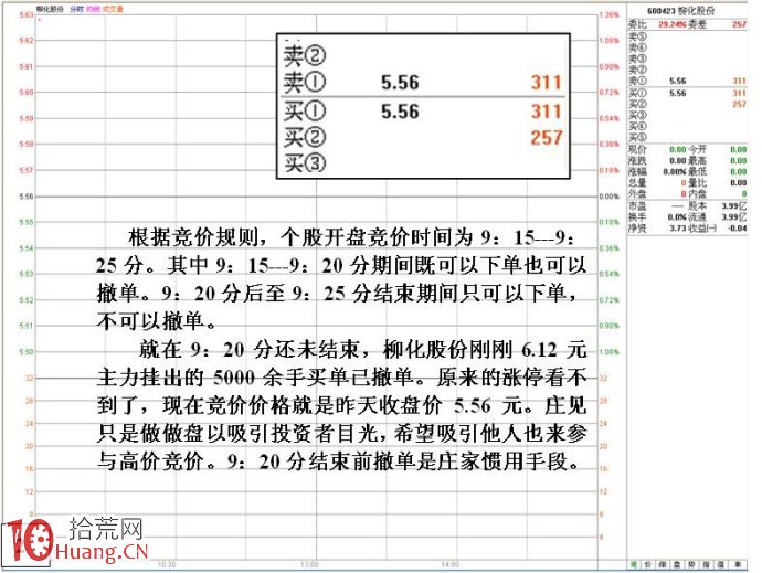 集合競價漲停試盤與莊傢靈活操盤之由出貨到反手做多 集合競價漲停試盤與莊傢靈活操盤之由出貨到反手做多,拾荒網