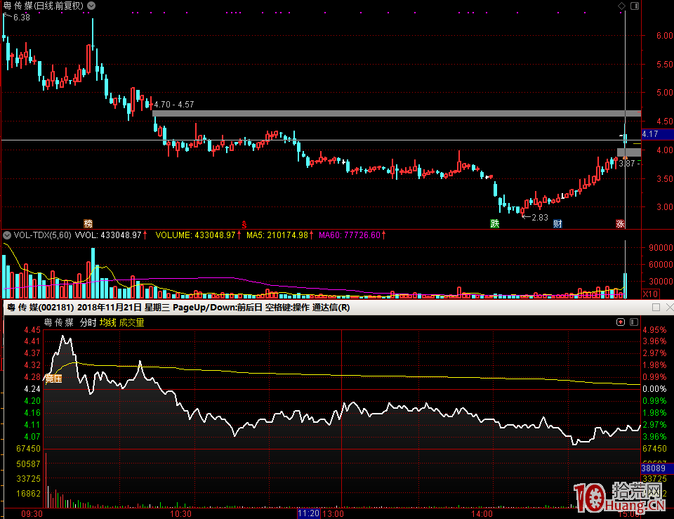 從無量一字板首板大多都是打板族的惡夢（圖解）,拾荒網