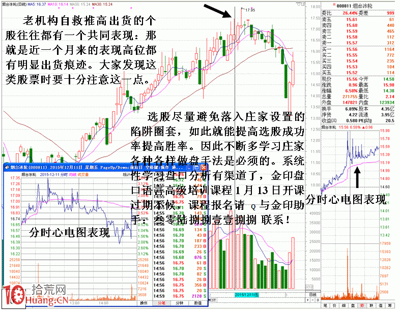 圖解教你回避莊傢自救時設置的陷阱 圖解教你回避莊傢自救時設置的陷阱,拾荒網