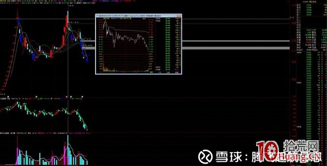 中信證券上海分公司遊資席位操盤模式圖解：打連板、加速龍頭戰法,拾荒網