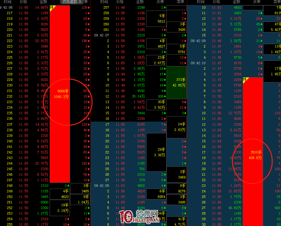 遊資秘而不宣的盤口超短絕學!回避漲停板炸板,我隻看攻擊速度、成交密集度、大單占比(圖解) 遊資秘而不宣的盤口超短絕學!回避漲停板炸板,我隻看攻擊速度、成交密集度、大單占比(圖解),拾荒網