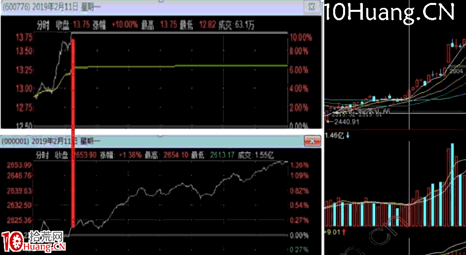 如何做首板?深度教程(圖解) 如何做首板?深度教程(圖解),拾荒網