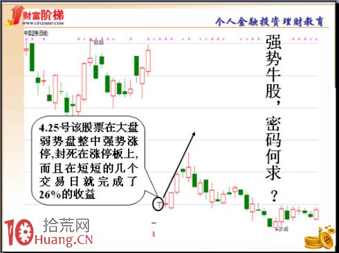 杭州湖墅南路遊資營業部漲停板打板手法圖解 杭州湖墅南路遊資營業部漲停板打板手法圖解,拾荒網