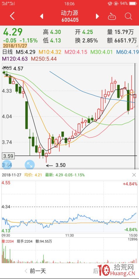 地天板失敗案例2（圖解）,拾荒網