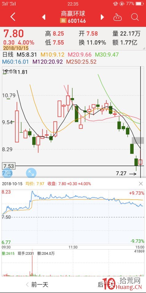 地天板失敗案例2（圖解）,拾荒網