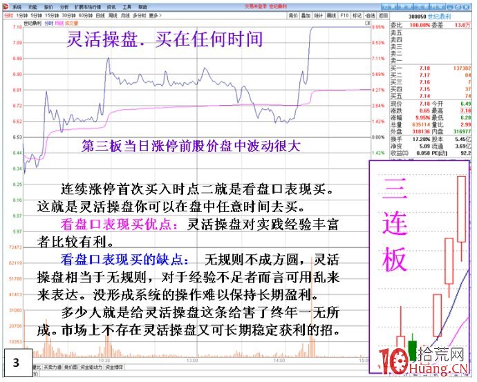 連續漲停板（N連板）買入時點剖析（圖解）,拾荒網